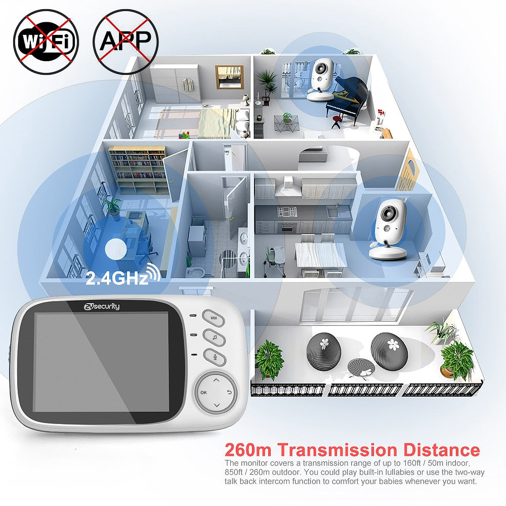 The Mum Shop AU -Wireless (No WIFI) -Baby Monitor 2.4G  Video with  2-way communication Audio & Night Vision