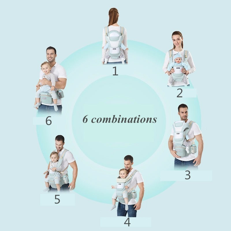 Breathable Kangaroo style Baby  Carrier ( Converts into 6x different styles)