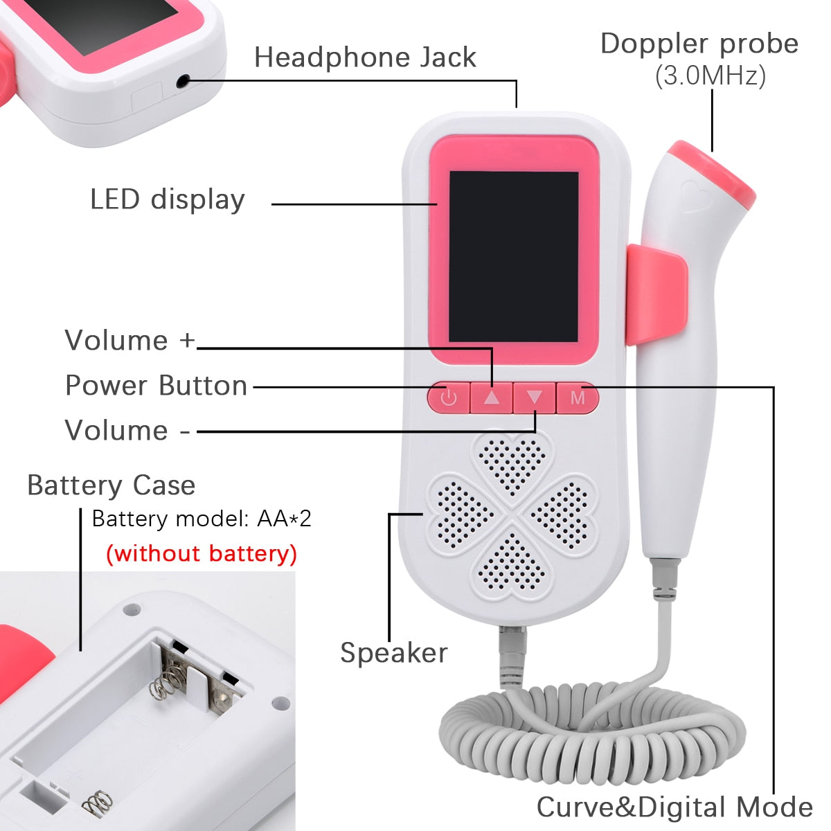 The Mum Shop Au-Baby Doppler-LED Curve Display 3.0MHz Doppler Fetal Heart rate Monitor